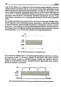 Digitālā elektronika iesācējiem