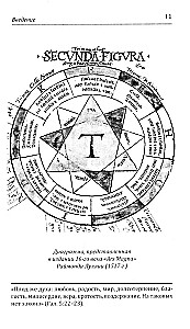 Enneagramma. Tips 2. Gādīgs