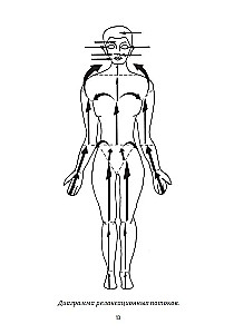 Jogas enciklopēdija. No vienkāršām asanām līdz dziļai meditācijai: ceļš uz iekšējo mieru