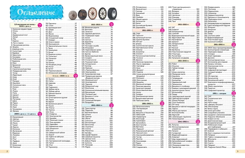Izgudrojumi! 365 atklājumi, kas mainījuši pasauli