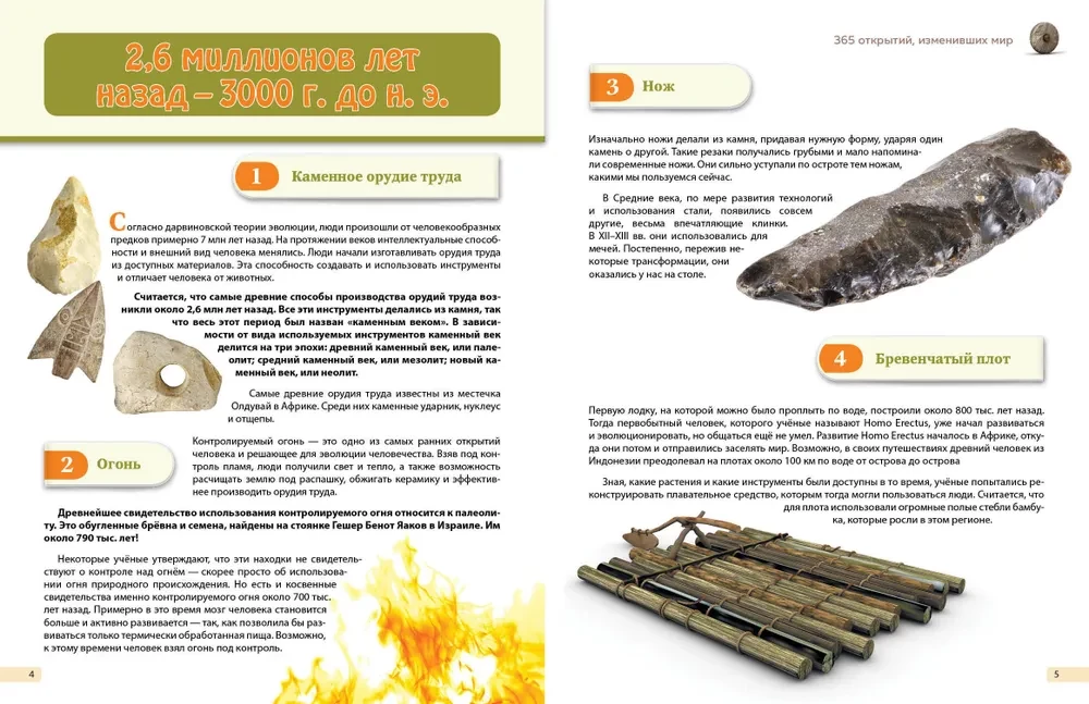 Izgudrojumi! 365 atklājumi, kas mainījuši pasauli