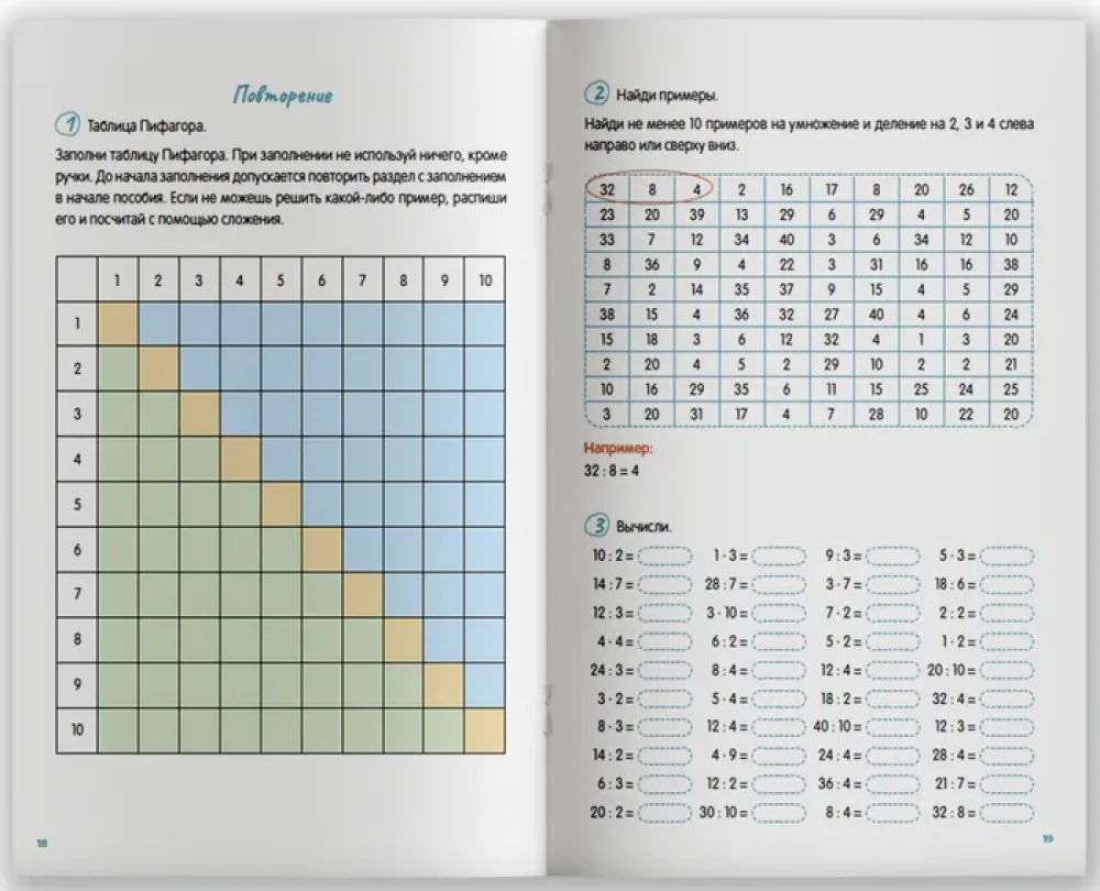 Reizināšanas tabula no nulles līdz pilnīgai nostiprināšanai