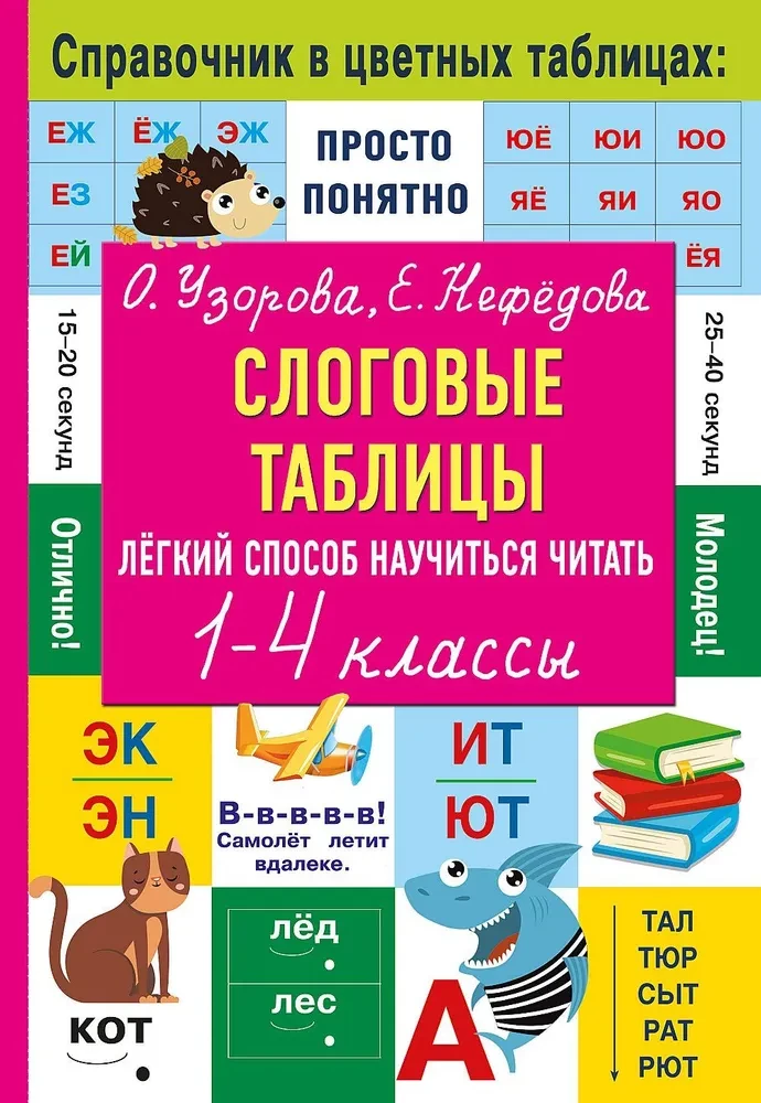 Skaņu tabulas. Viegla metode, kā iemācīties lasīt