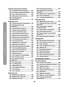 1000 рецептов на каждый день. Большая кулинарная книга