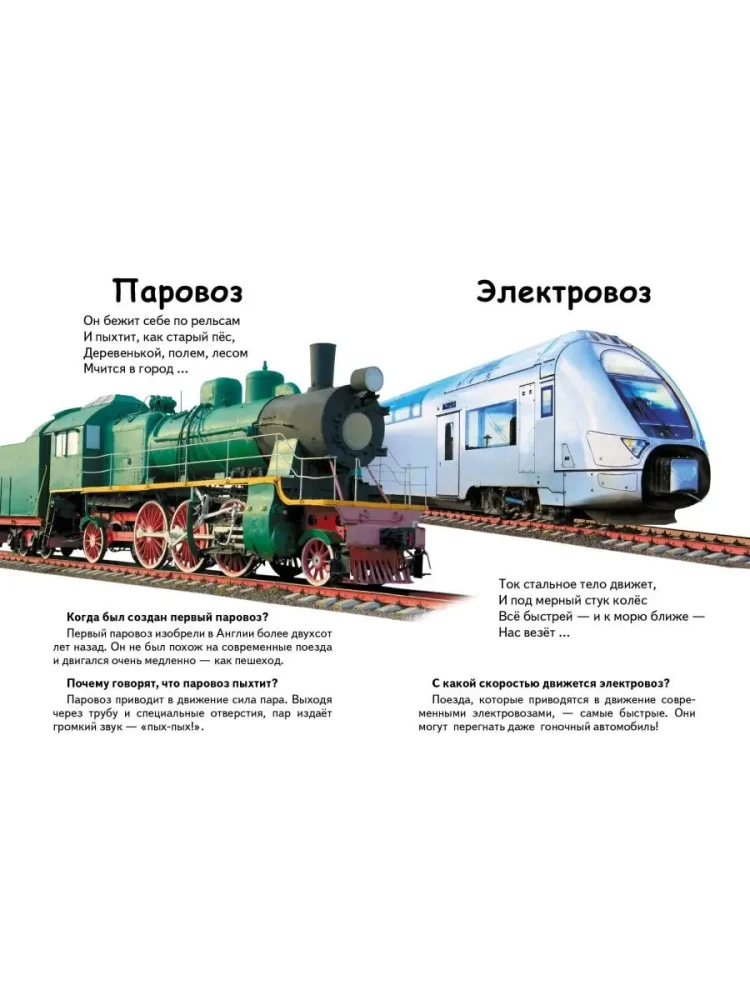 Kas tas ir? Transports