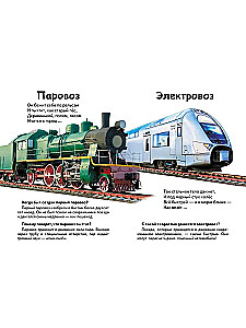 Kas tas ir? Transports