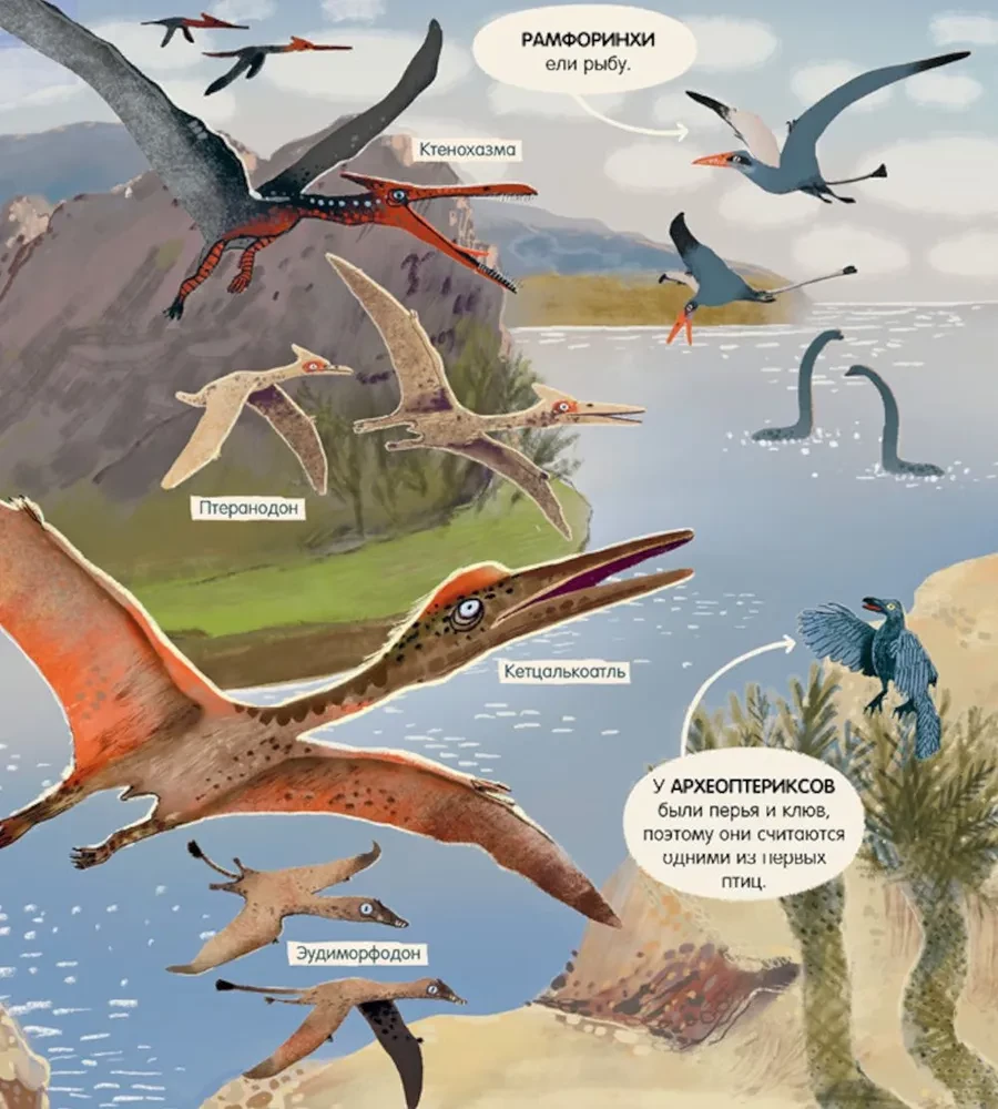 Dinozauri. Enciklopēdija attēlos