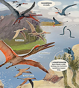 Dinozauri. Enciklopēdija attēlos