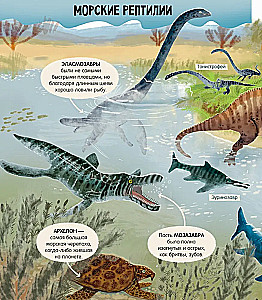 Dinozauri. Enciklopēdija attēlos