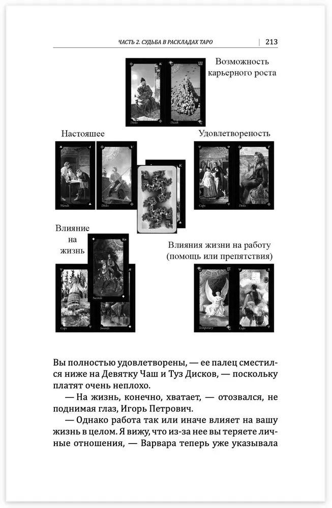 Māksla strādāt ar Tarot kārtīm. Izklāstu grāmata