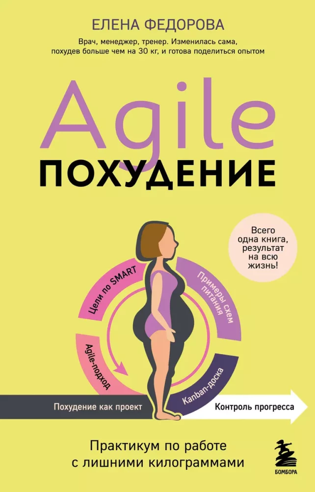 Agile-pohudēšana. Praktikums par liekajiem kilogramiem