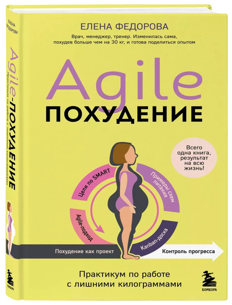 Agile-pohudēšana. Praktikums par liekajiem kilogramiem