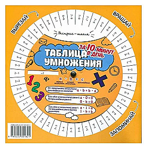 Reizināšanas/dalīšanas tabula 10 minūtēs dienā