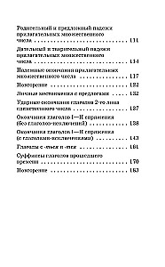 Подготовка к контрольным диктантам по русскому языку. 4 класс
