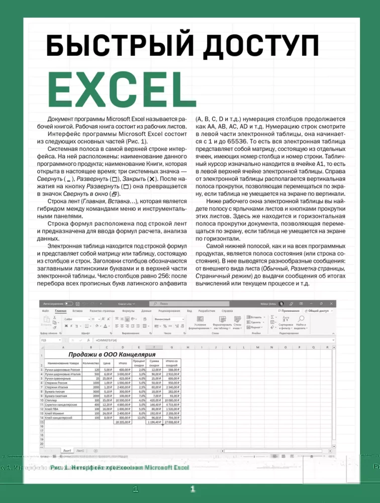 Ātra piekļuve. Excel: tabulas, formulas, noslēpumi