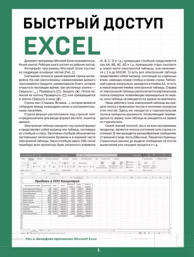Ātra piekļuve. Excel: tabulas, formulas, noslēpumi