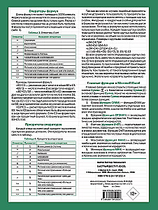 Ātra piekļuve. Excel: tabulas, formulas, noslēpumi