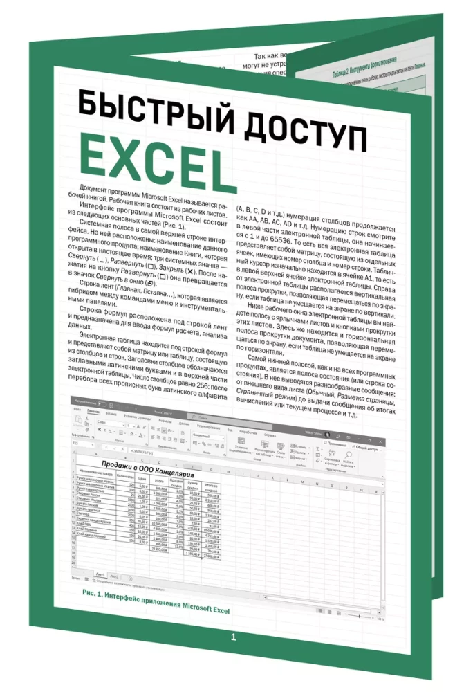 Ātra piekļuve. Excel: tabulas, formulas, noslēpumi