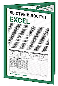 Ātra piekļuve. Excel: tabulas, formulas, noslēpumi