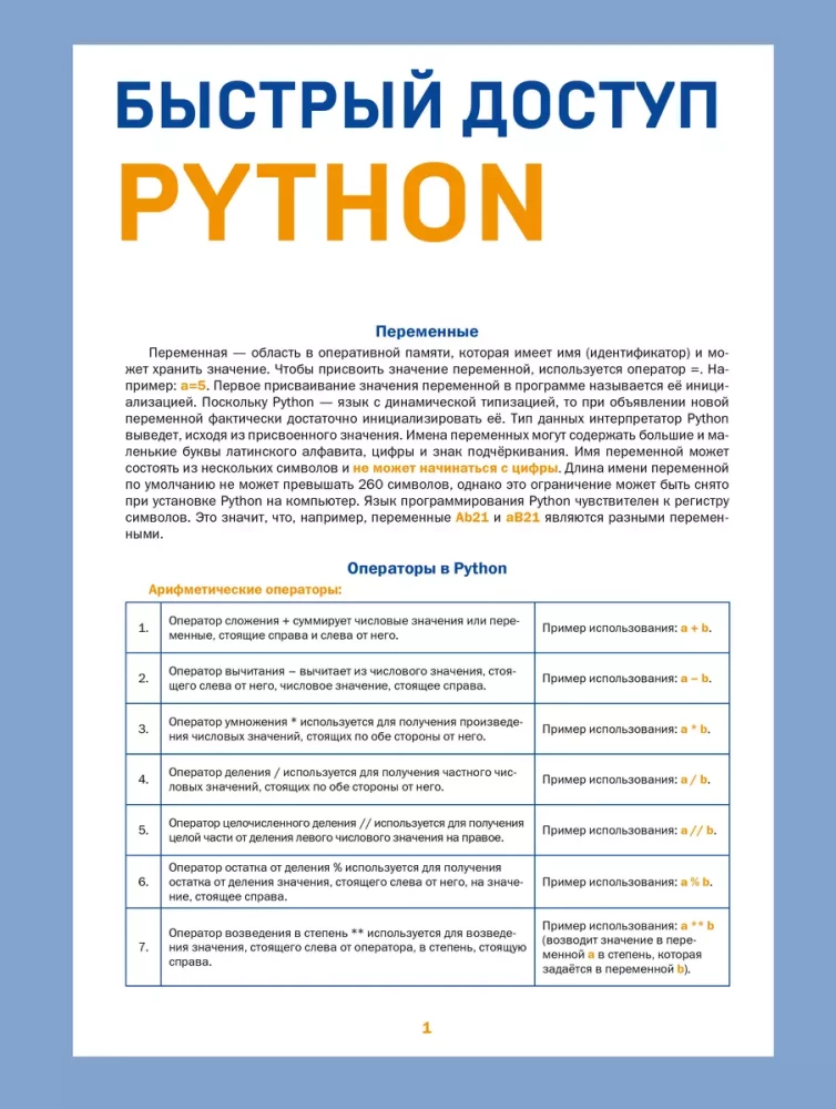 Ātra piekļuve. Python: padomi, funkcijas, norādes