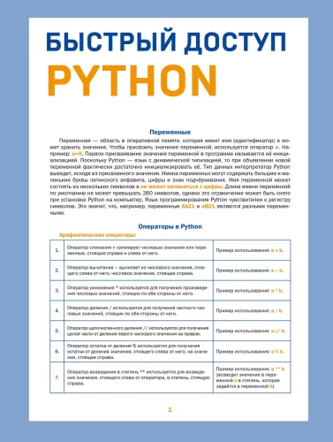 Ātra piekļuve. Python: padomi, funkcijas, norādes