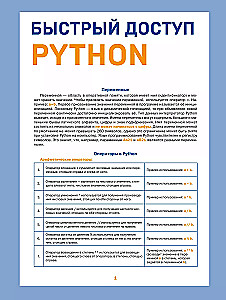 Ātra piekļuve. Python: padomi, funkcijas, norādes