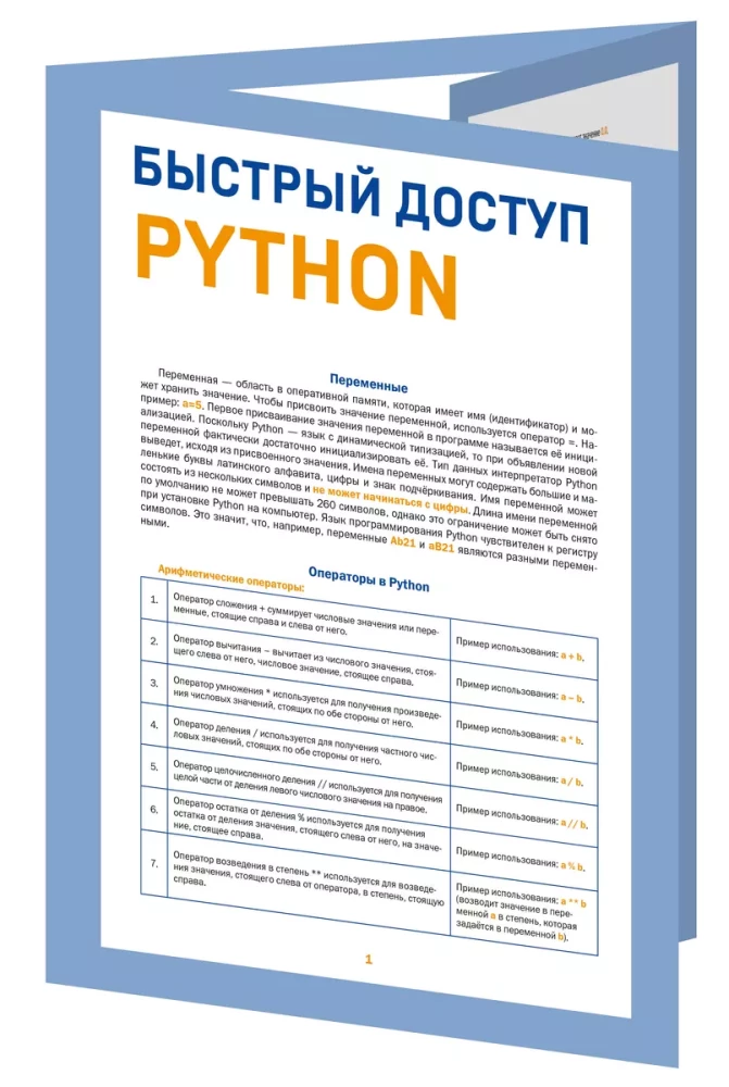 Ātra piekļuve. Python: padomi, funkcijas, norādes
