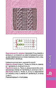 Apjomīgi raksti adīšanai. Pīnes un arāni