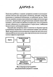 Bērnu izgudrojumu uzdevumu risināšanas algoritms (DARIZ)