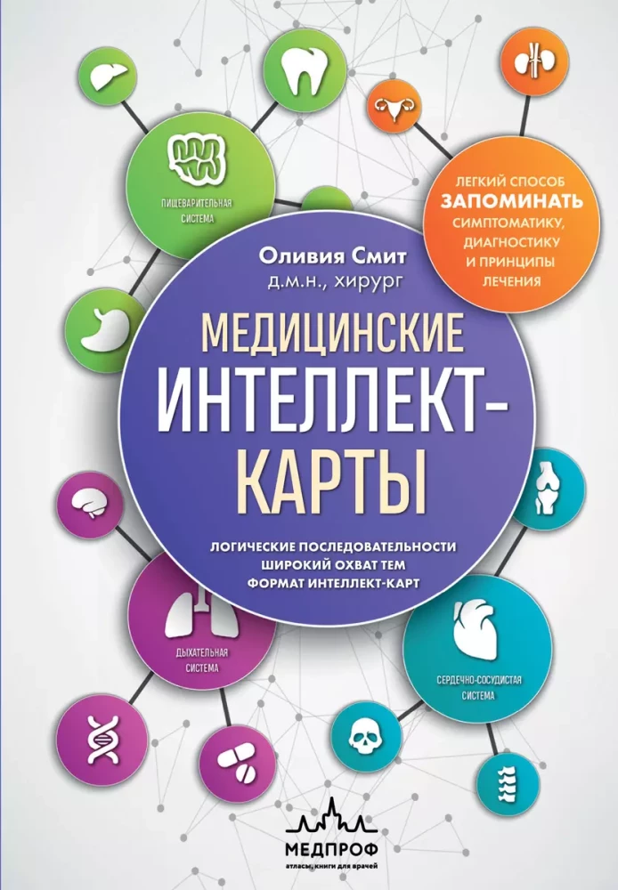 Medicīniskās intelekta kartes. Viegls veids, kā atcerēties simptomus, diagnostiku un ārstēšanas principus