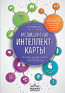 Medicīniskās intelekta kartes. Viegls veids, kā atcerēties simptomus, diagnostiku un ārstēšanas principus