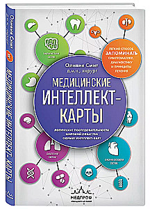 Medicīniskās intelekta kartes. Viegls veids, kā atcerēties simptomus, diagnostiku un ārstēšanas principus
