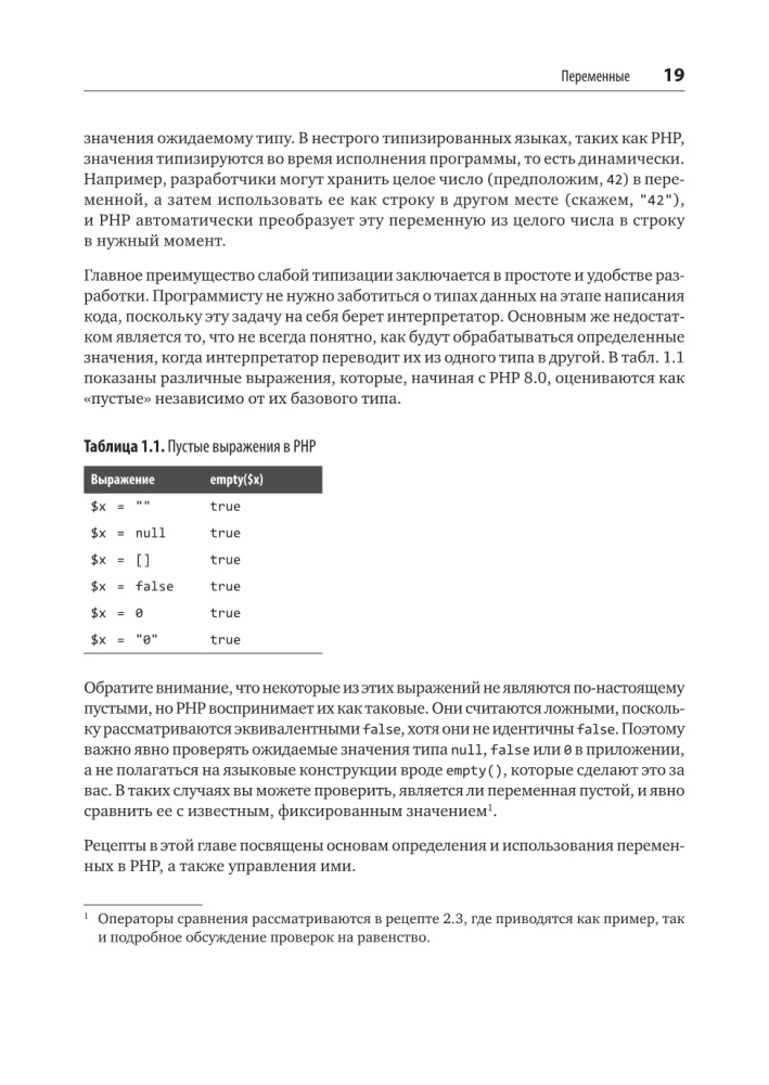 PHP receptes. Profesionāliem izstrādātājiem