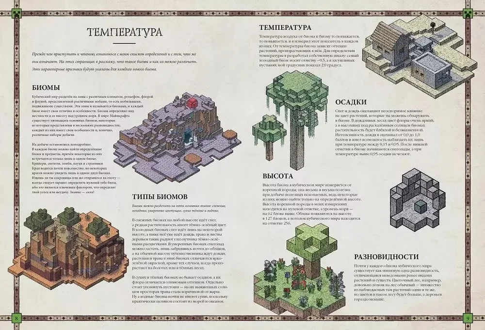 Minecraft. Grāmata par kartēm
