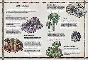 Minecraft. Grāmata par kartēm