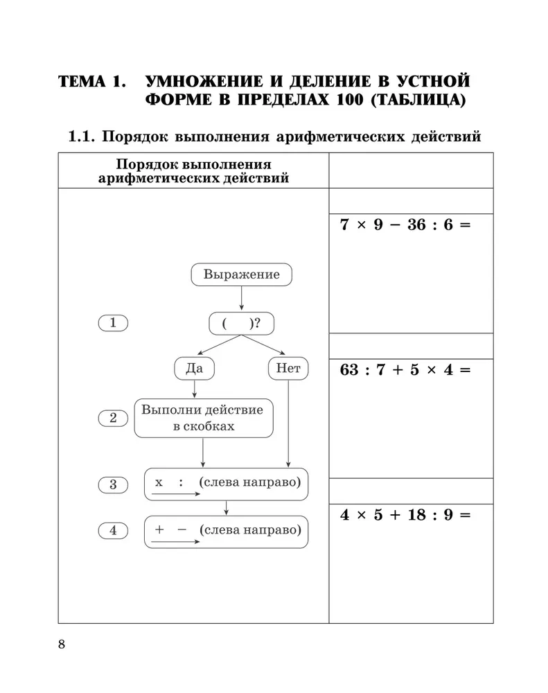 Veidojam matemātiskās prasmes. 3-4 klase. Trenažieris sākumskolai
