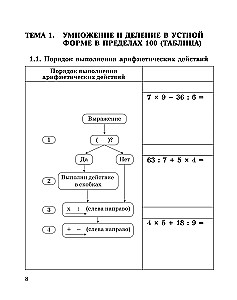 Veidojam matemātiskās prasmes. 3-4 klase. Trenažieris sākumskolai
