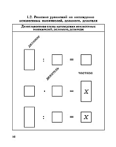 Veidojam matemātiskās prasmes. 3-4 klase. Trenažieris sākumskolai