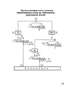 Veidojam matemātiskās prasmes. 3-4 klase. Trenažieris sākumskolai