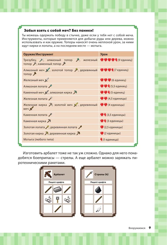 Iekārtojums Minecraft pasaulē. Neoficiāls ceļvedis spēlētājiem