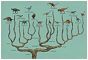 Dinozauriums