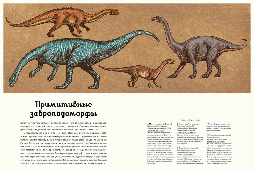 Dinozauriums