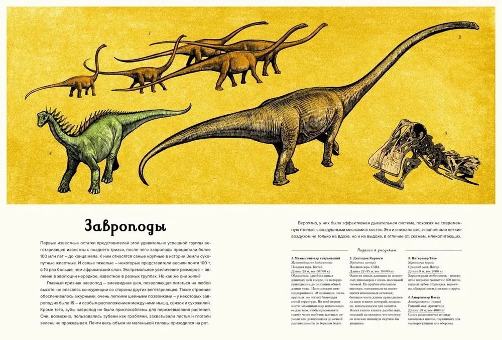 Dinozauriums