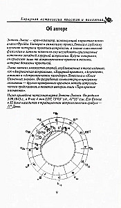 Horārā astrologija - vienkārša un saprotama