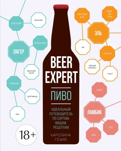 Beer Expert: Pils. Ideāls ceļvedis pa šķirnēm, veidiem, receptēm