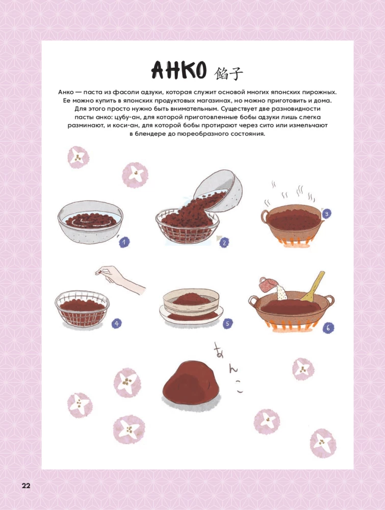 Moti, Daifuku, Dorayaki un citi japāņu deserti