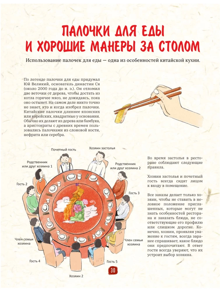 Ķīniešu virtuve ilustrācijās