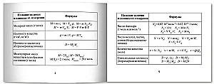 Ķīmijas formulas