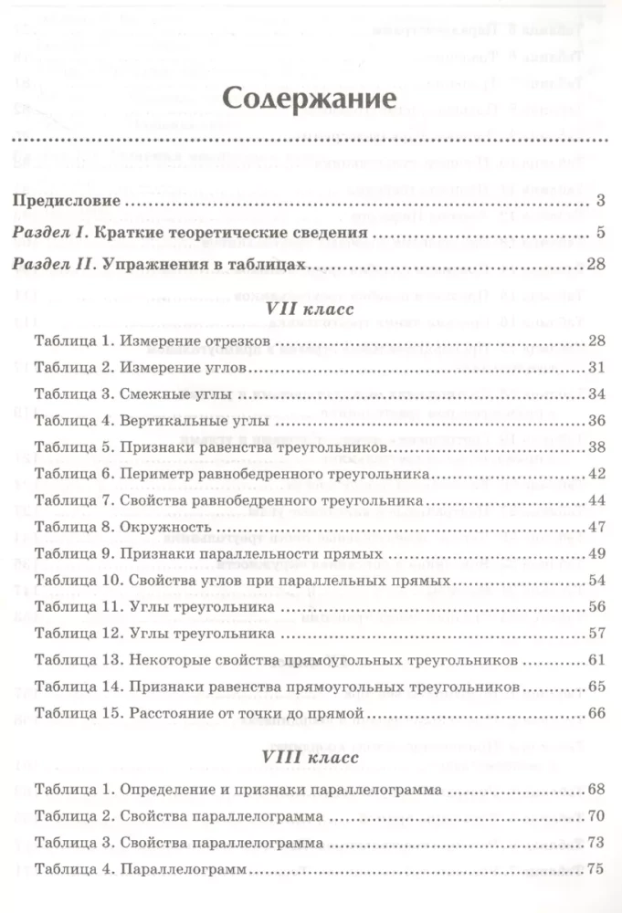 Ģeometrija. Uzdevumi uz gataviem zīmējumiem OGE un EGE sagatavošanai