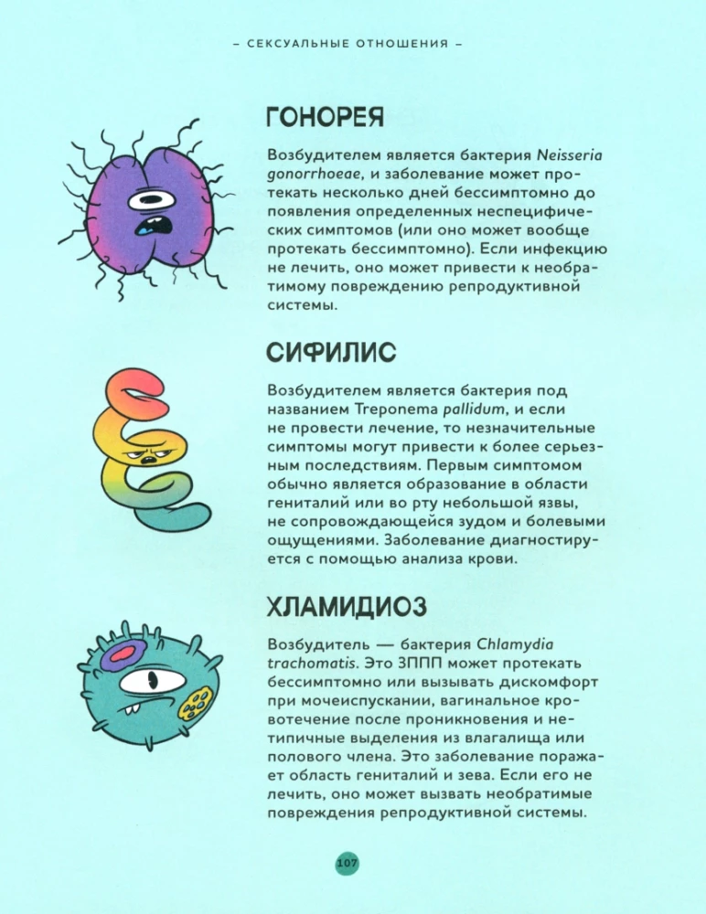 Вопросы о сексе. О чем действительно спрашивают подростки